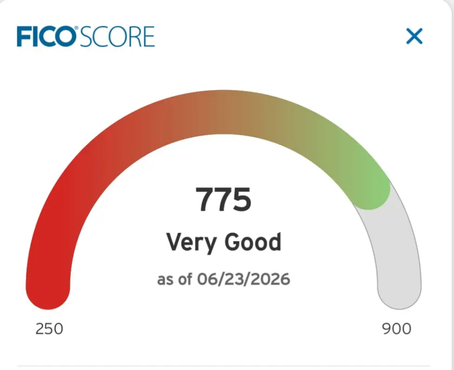 Credit score in retirement