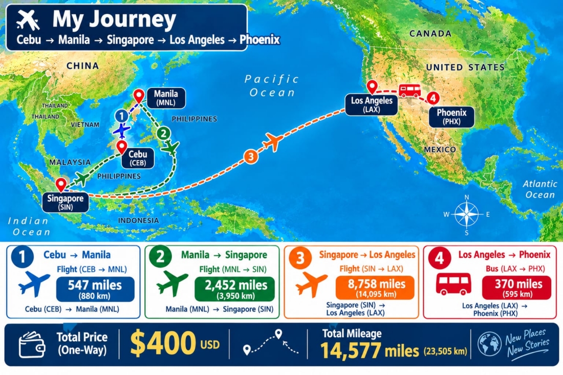 Cebu to Phoenix the long way!